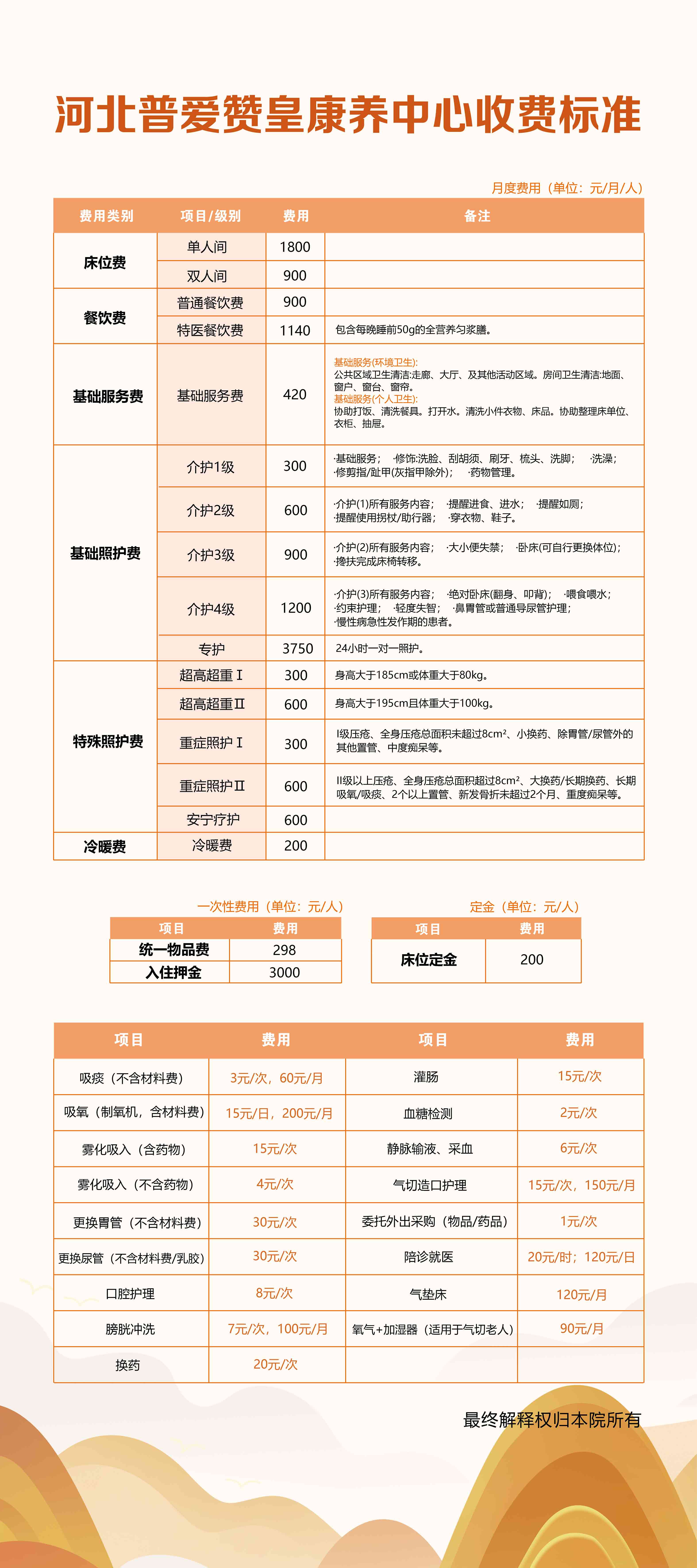 河北普爱赞皇康养中心收费标准原图